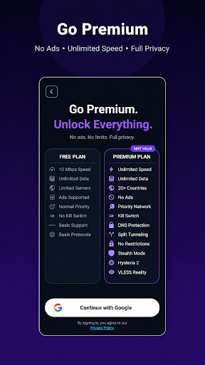 CapVPN premium plan comparison