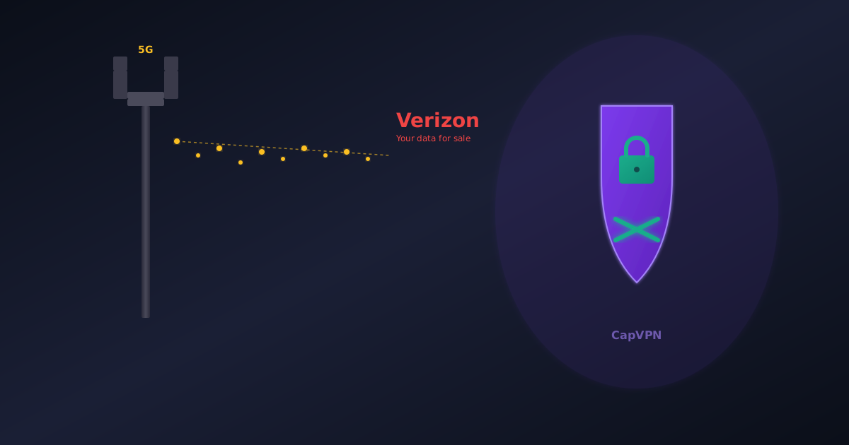 Stop Verizon From Selling Your 5G Location Data in 2026 | CapVPN Blog