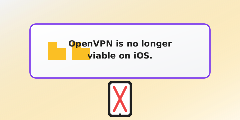 Quote box stating 'OpenVPN is no longer viable on iOS' with iOS device icon crossed out.