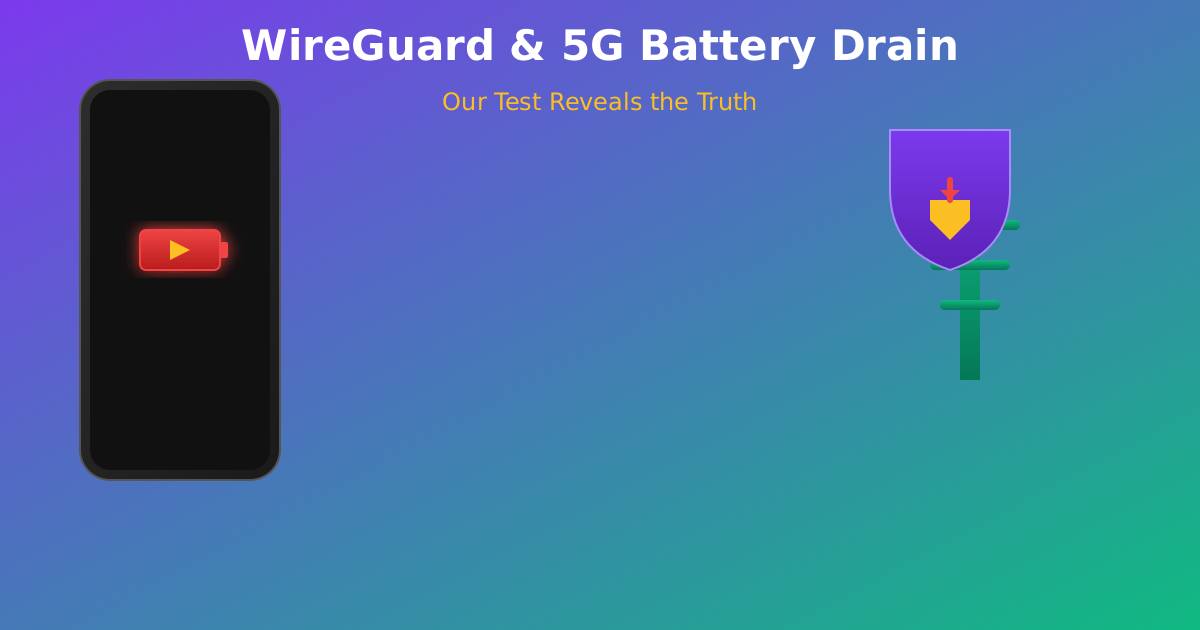 WireGuard Battery Drain on 5G: Tested Fixes for iPhone | CapVPN Blog