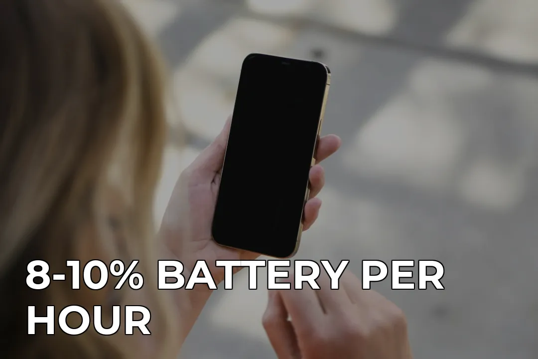 woman holding black iphone 5 — 8-10% BATTERY PER HOUR