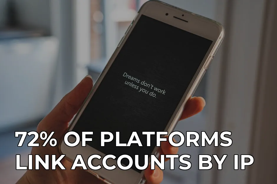 prevent reddit from linking your accounts via ip — 72% OF PLATFORMS LINK ACCOUNTS BY IP