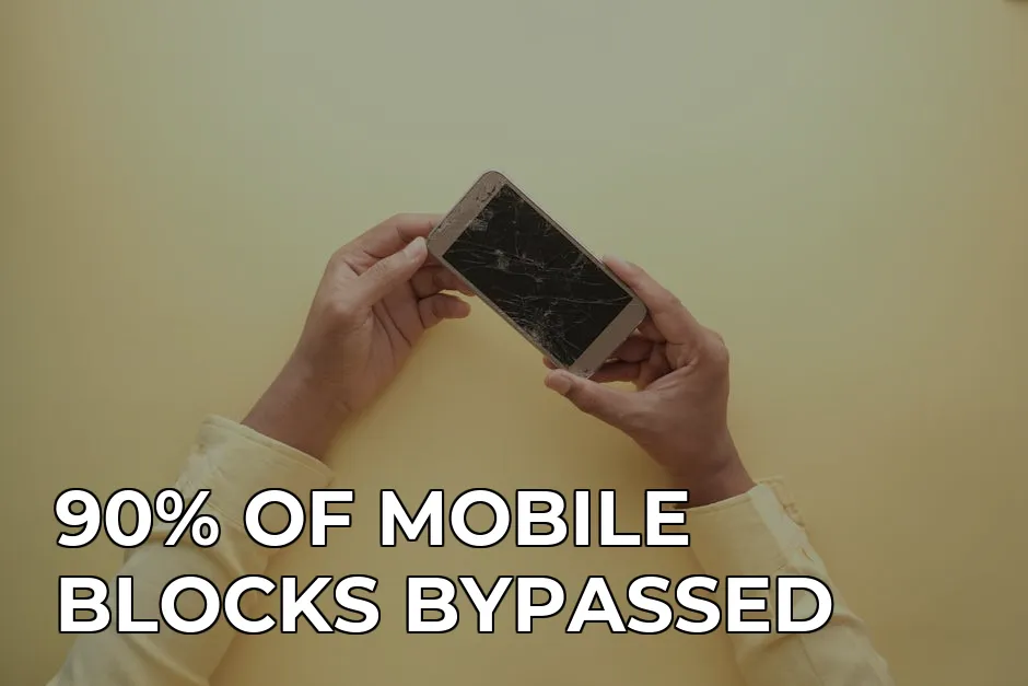 bypass fortinet corporate firewall blocks on mobile devices — 90% OF MOBILE BLOCKS BYPASSED