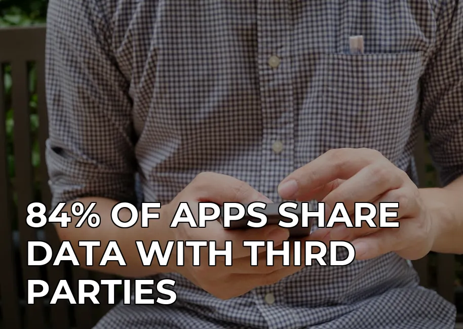 stop facebook background refresh from sending your location — 84% OF APPS SHARE DATA WITH THIRD PARTIES