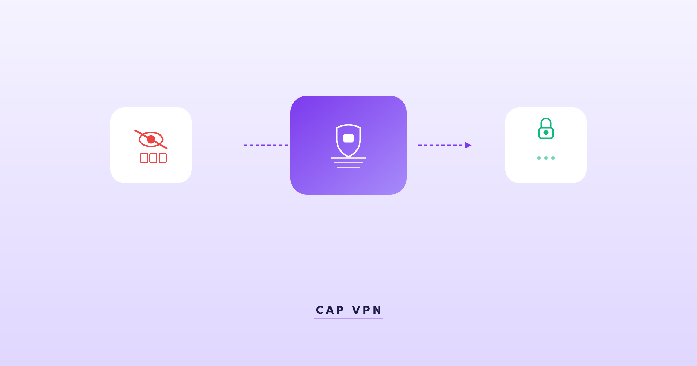 Stop Cox Communications From Seeing Your Downloaded Files (2026) | CapVPN Blog